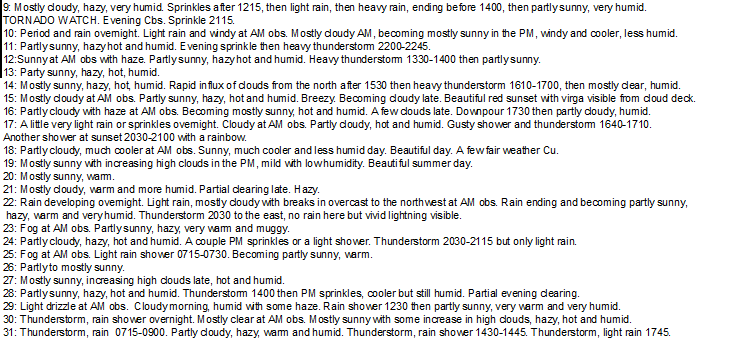 July wx data